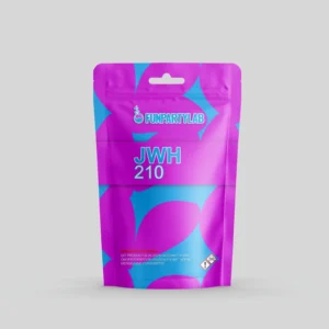 JWH-210 – Banned